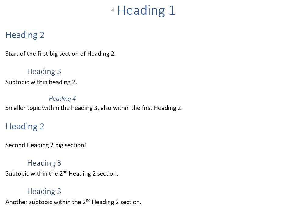 Well-Formed Hierarchy of Headings. Headings shown in this order: Heading 1, Heading 2, Heading 3, Heading 4, then jump back to Heading 2, Heading 3, Heading 3.