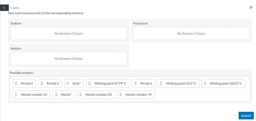 Example New Quizzes Categorization question. Categories are Sodium, Potassium, and Neither. Possible answers on the bottom are to be moved to the correct category.