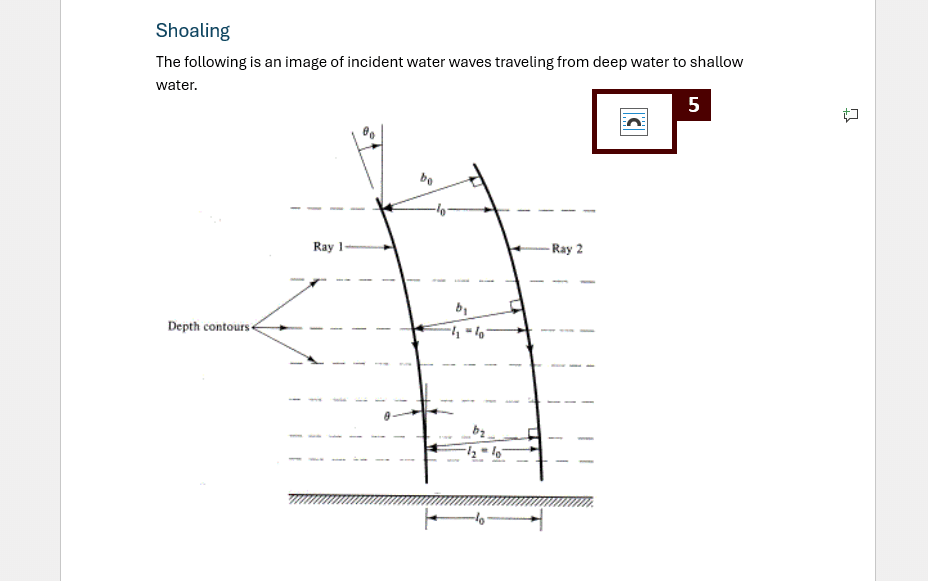 Screenshot highlighting the 'In-line with text' icon for <strong>complex images</strong>.
